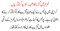 Muharam Me Garbari Ka Schuba Mazeed Griftaria