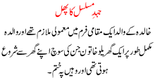 Jehd E Musalsal Ka Phal