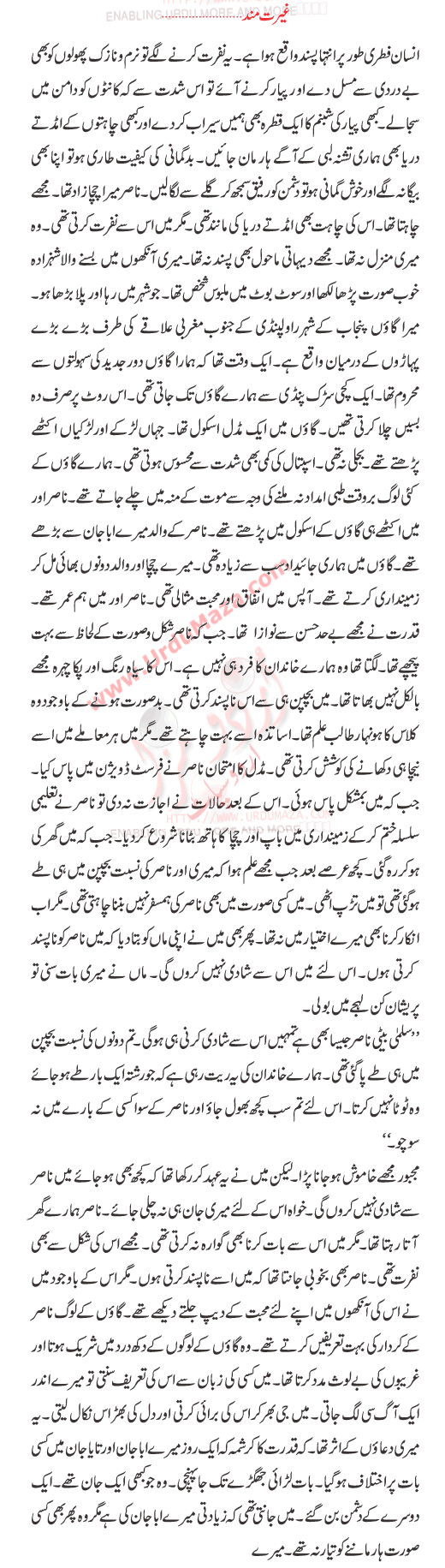 Gairat Mand