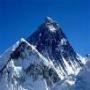Australian Grand Prix Luis Hamiltan Srilanka Leg Spinner Mount Everest closed by nepal Asia Cup Cricket in Srilanka Olym